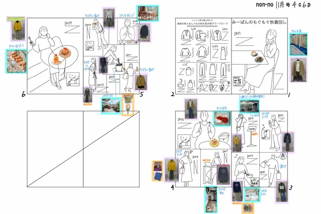 コーディネート写真を貼り付けた絵コンテ