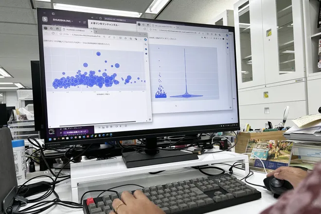 PCのモニターで評価対象のデータを写している写真